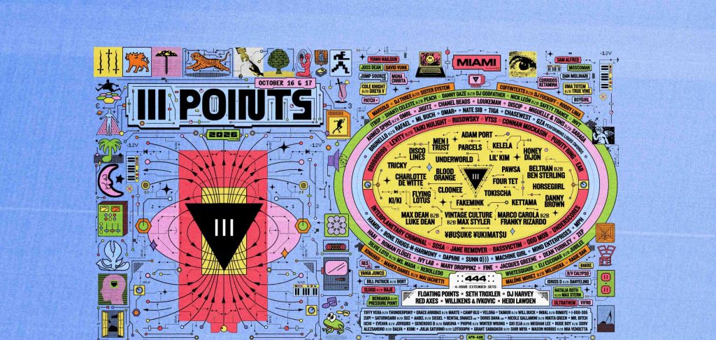 III Points 2026